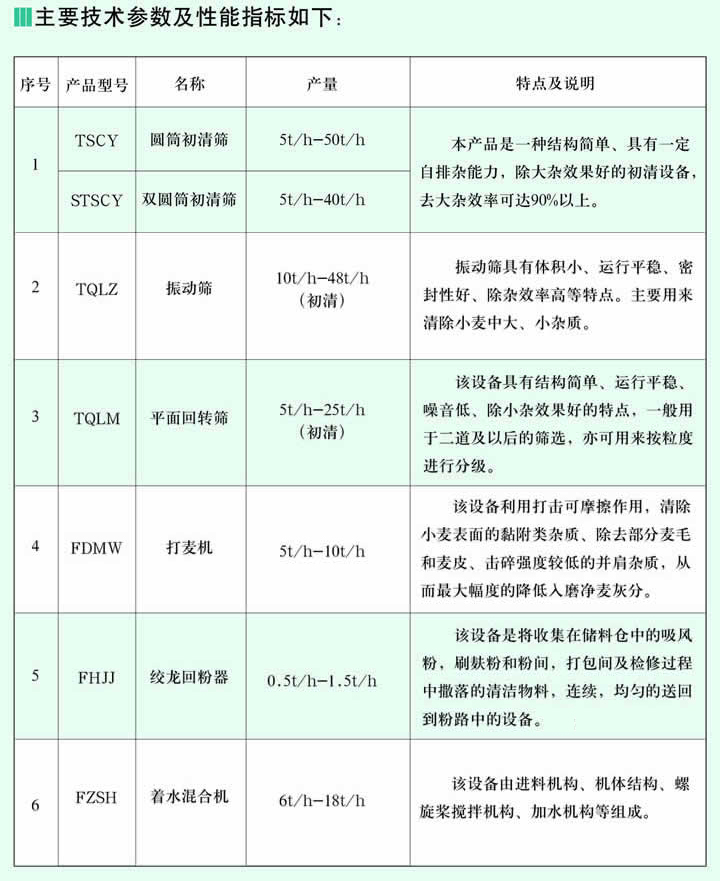 123香港全年图库资料